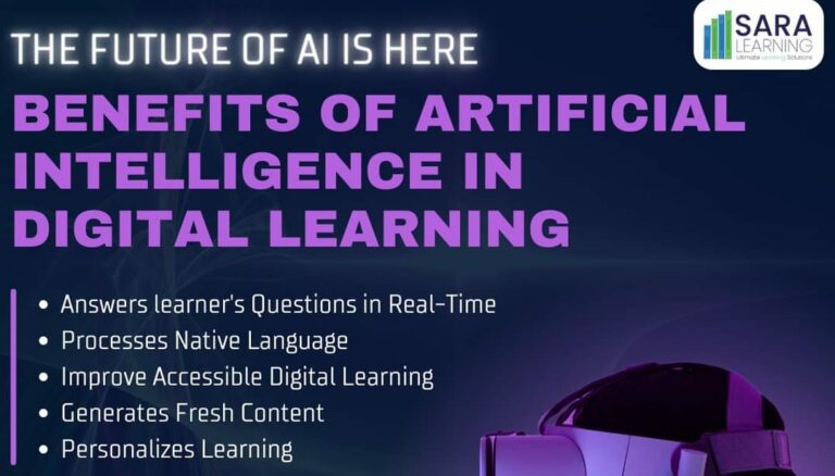  How is Artificial Intelligence Transforming the E-Learning Industry